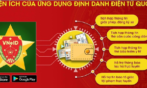 Tài khoản định danh điện tử và những lợi ích mang lại