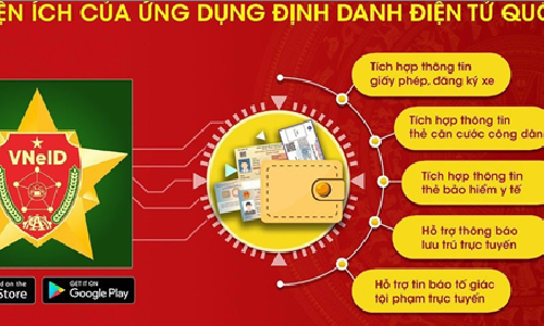 Tài khoản định danh điện tử và những lợi ích mang lại
