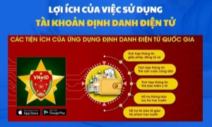 Vì sao vẫn cần tài khoản định danh điện tử khi đã có Căn cước công dân gắn chíp?