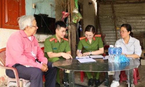 Điển hình trong học tập Sáu điều Bác Hồ dạy Công an nhân dân