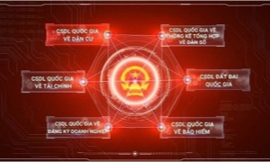 Thủ tướng chỉ đạo tháo gỡ các “điểm nghẽn” triển khai Đề án 06