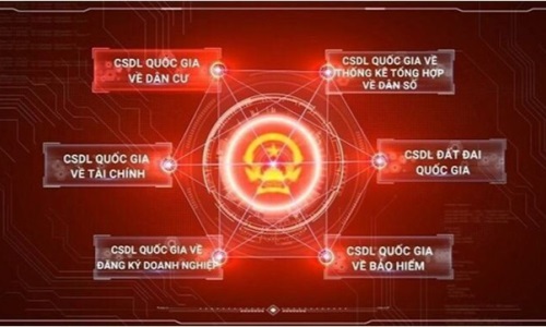 Thủ tướng chỉ đạo tháo gỡ các “điểm nghẽn” triển khai Đề án 06
