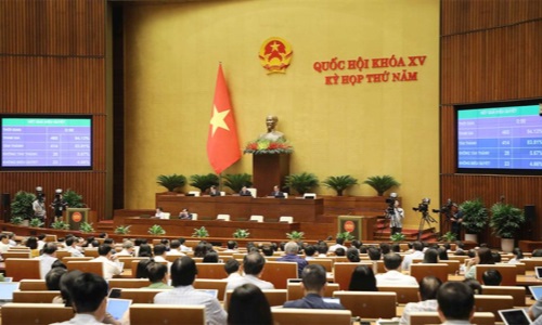 Quốc hội chính thức thông qua Luật Sửa đổi, bổ sung một số điều của Luật Công an nhân dân