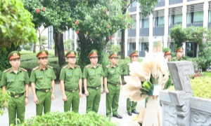 CÁC HOẠT ĐỘNG HƯỚNG TỚI KỶ NIỆM 45 NĂM NGÀY THÀNH LẬP ỦY BAN KIỂM TRA ĐẢNG ỦY CÔNG AN TRUNG ƯƠNG TRONG ĐẢNG BỘ CỤC CẢNH SÁT QUẢN LÝ HÀNH CHÍNH VỀ TRẬT TỰ XÃ HỘI
